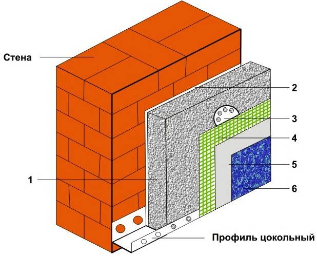  Утепление квартир Брест, фотография 1