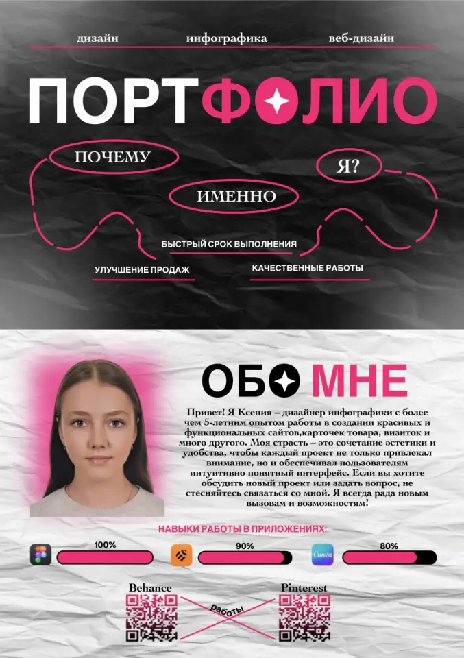 Дизайнер инфографики которая поможет решить проблемы вашего бизнеса, фотография 2
