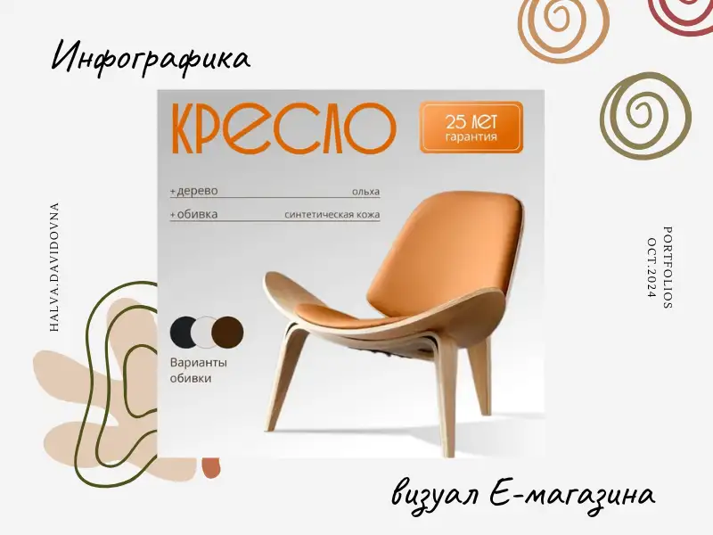 Инфографика, карточки товара., фотография 1