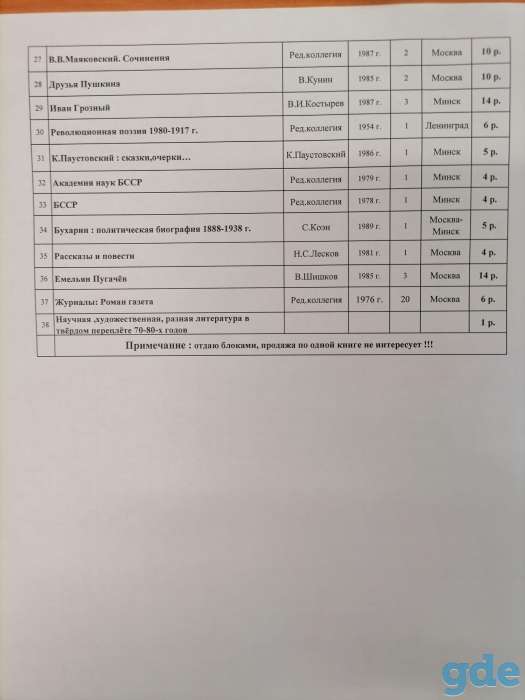 Продам библиотеку., фотография 2