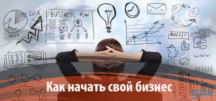 Как начать свой бизнес, фотография 1