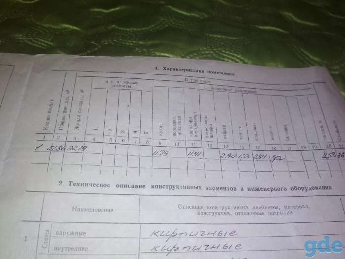Однокомнатная квартира, Заднепровская, 1а, фотография 2