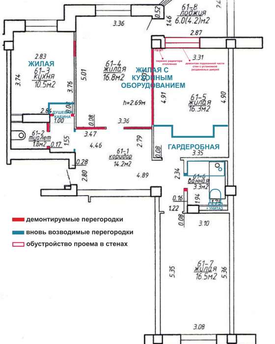 Перепланировка от а до я, фотография 9