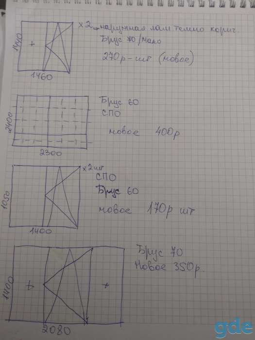 Распродажа готовых окон, фотография 2