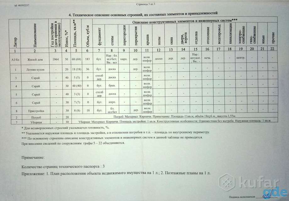 Продам дом., фотография 6