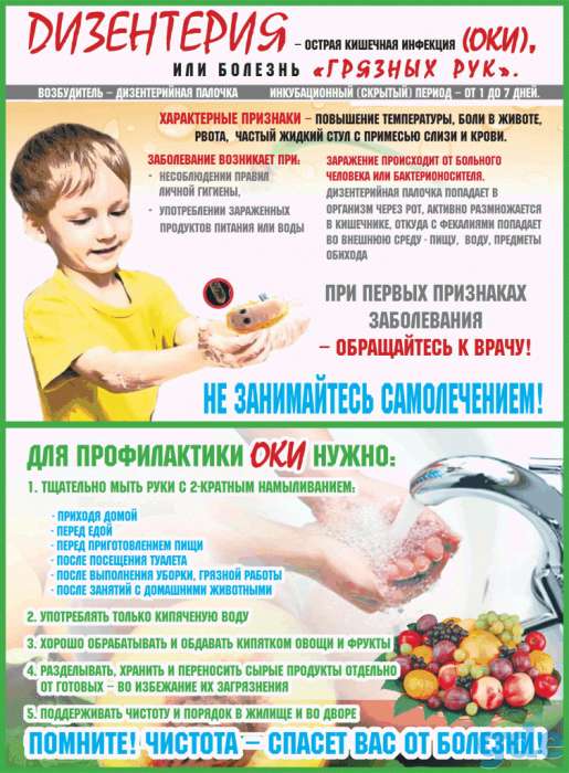 Медицинский информационный плакат, фотография 3