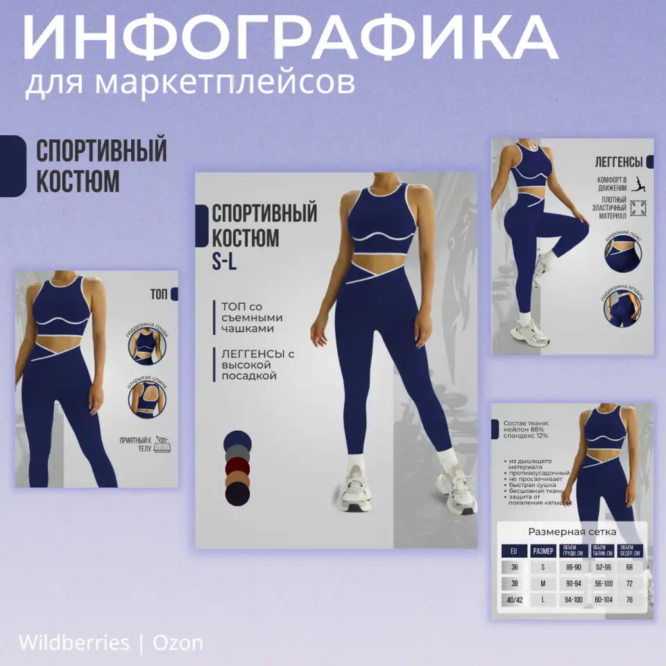 Инфографика для маркетплейсов, фотография 2