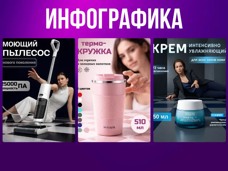 Инфографика для маркетплейсов Ozon, Wildberries, фотография 8