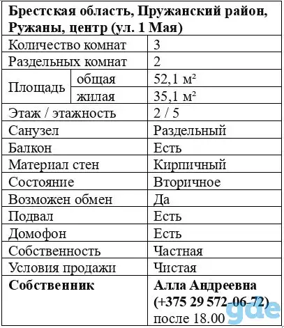 Ружаны, Пружанский район, Брестская обл., фотография 4