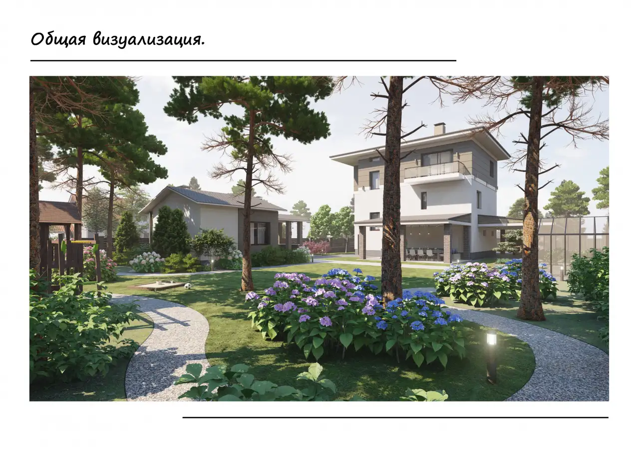 Ландшафтный дизайн и проектирование 3D-визуализация участка, фотография 12