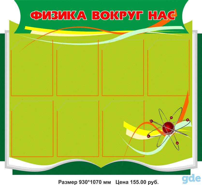 Физика. Стенды и плакаты для школы, фотография 3