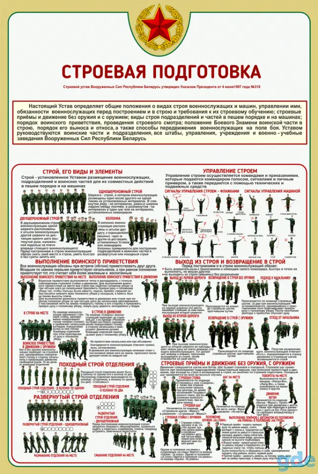 Стенды по начальной военной подготовке для школы и колледжа, фотография 8