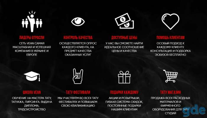 Франшиза тату студии, фотография 9
