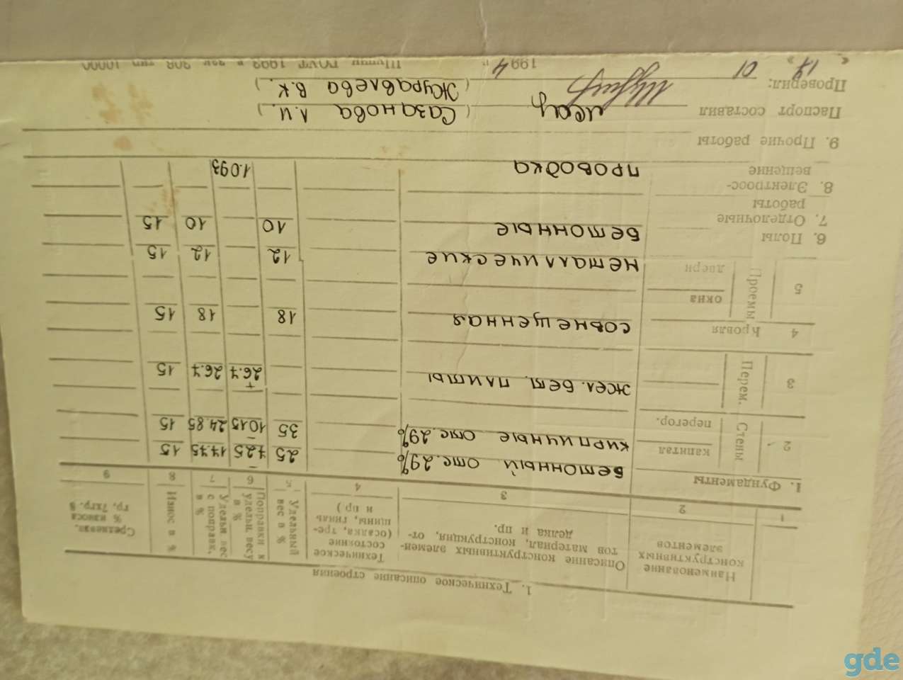 Капитальный гараж, ул. Скосная блок 2, №34, фотография 4