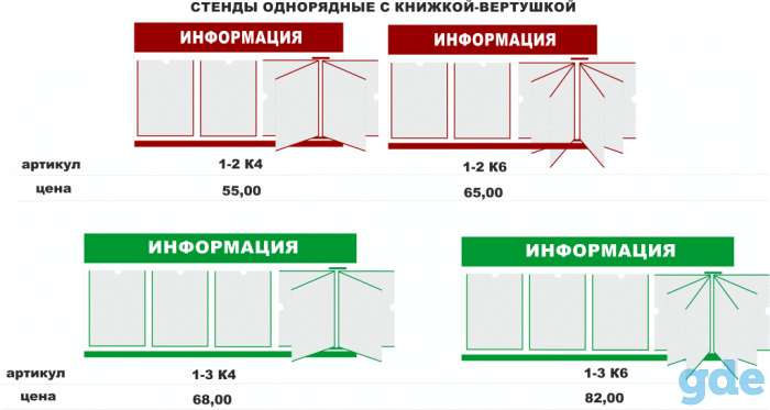 Стенды для организаций по минимальной цене, фотография 10