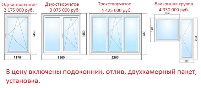 ОКНА, ДВЕРИ ПВХ, БАЛКОННЫЕ РАМЫ ИЗ ПВХ И АЛЮМИНИЯ., фотография 2