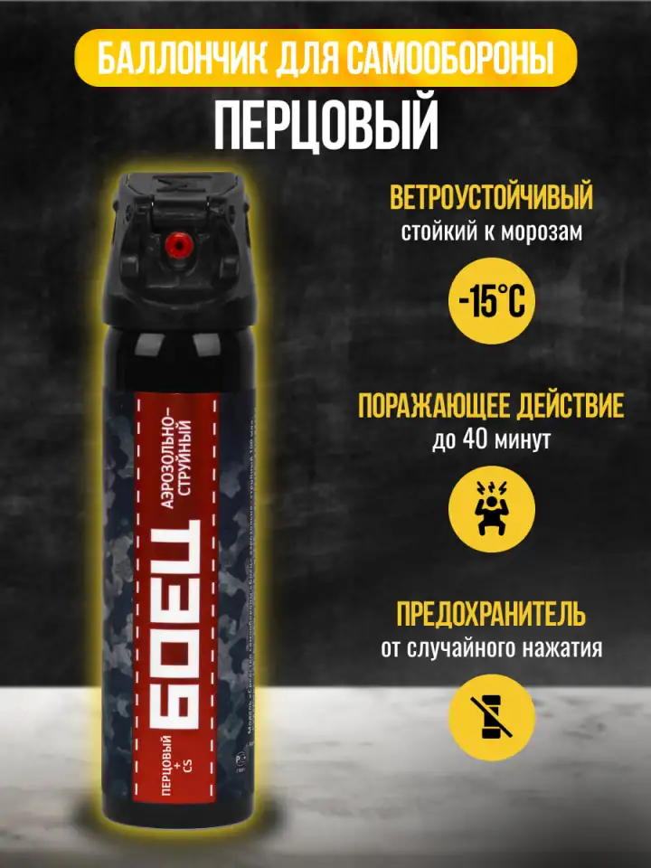 Дизайн карточек маркетплейсов, фотография 2