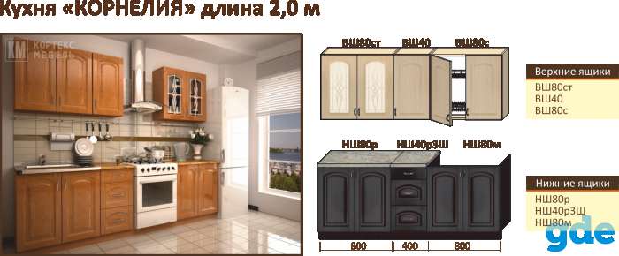 продам кухни новые в упаковке, фотография 5
