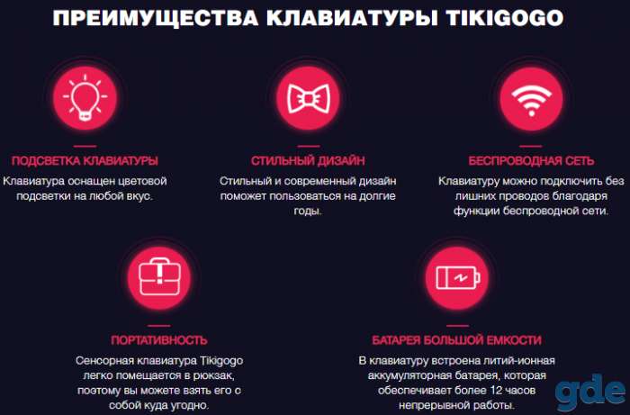 Сенсорная клавиатура Tikigogo, фотография 1