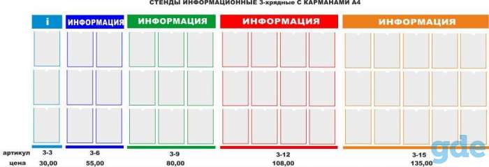 Стенды для организаций по минимальной цене, фотография 12