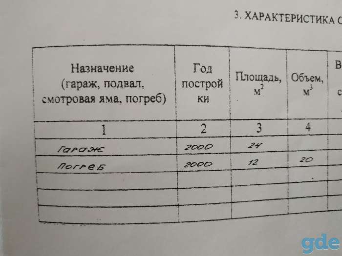 Продам гараж, Ул Фроленкова, фотография 2