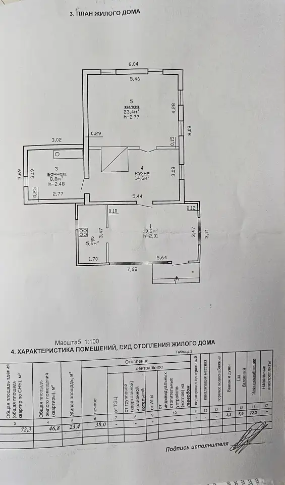 Дом -дача, фотография 8