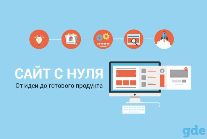 Создание и продвижение сайтов без предоплаты!, фотография 1