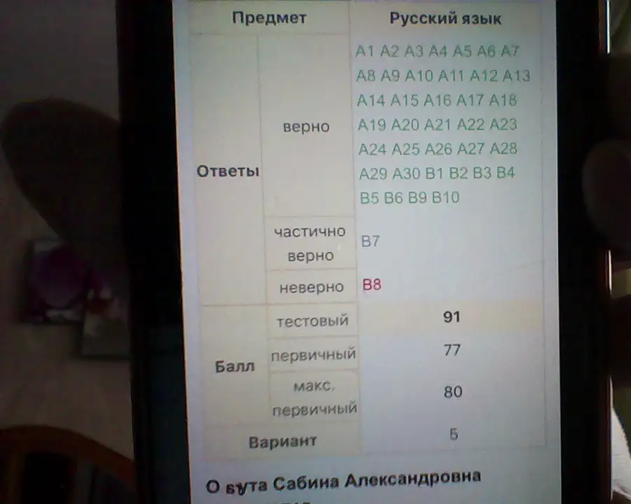 Репетитор по русскому языку. Подготовка к ЦЭ: качество и всегда высокий результат, фотография 9