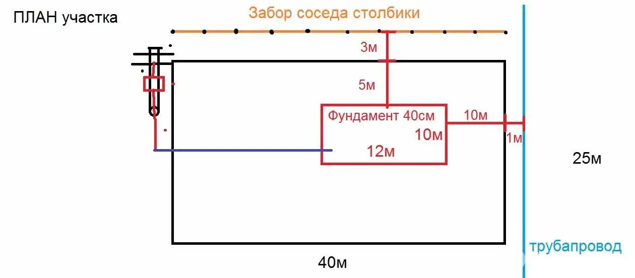 СТ Подлесное .Участок 10 сот, 28 км от Минска, фотография 5