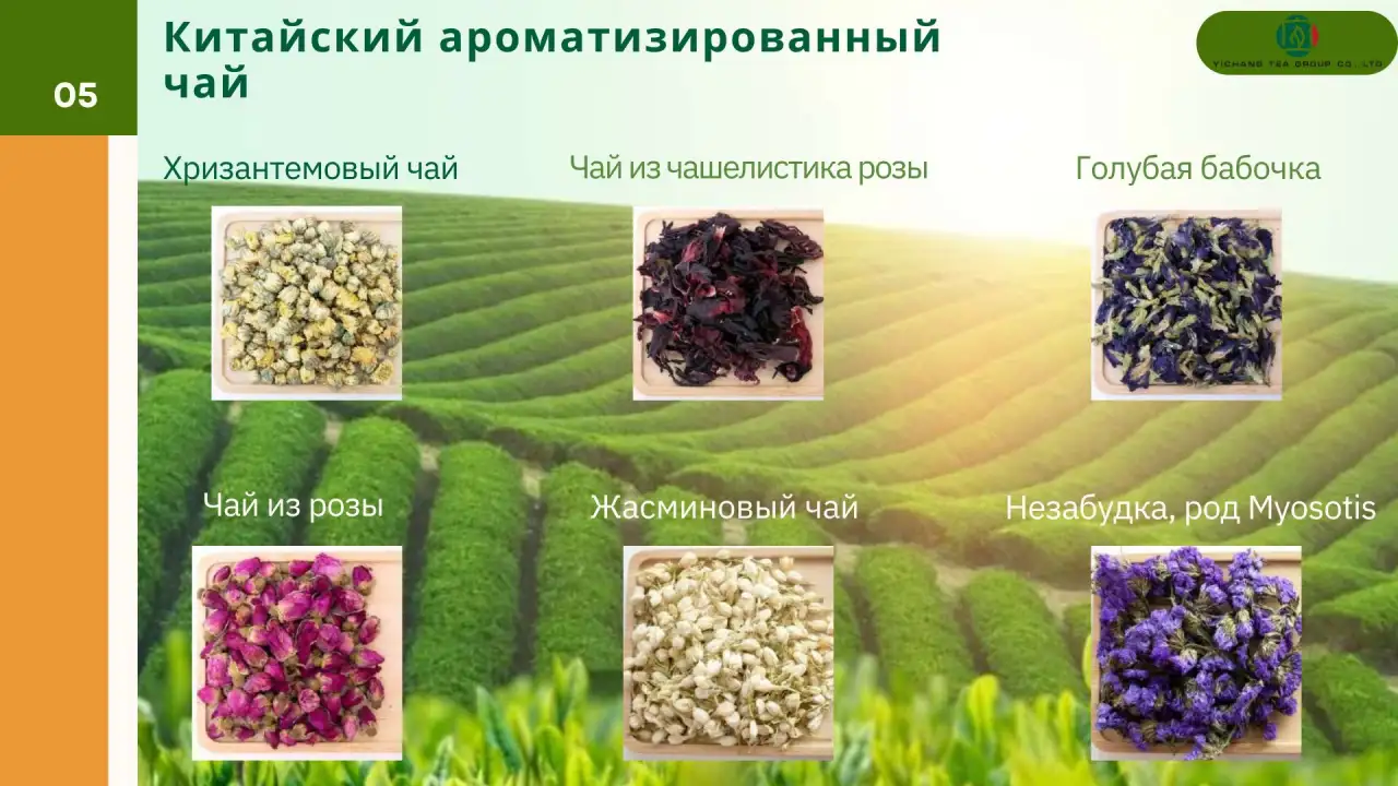 Чай в ассортименте ароматизированный, фотография 1