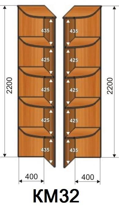 продам шкафы купе новые в упаковке с доставкой, фотография 12