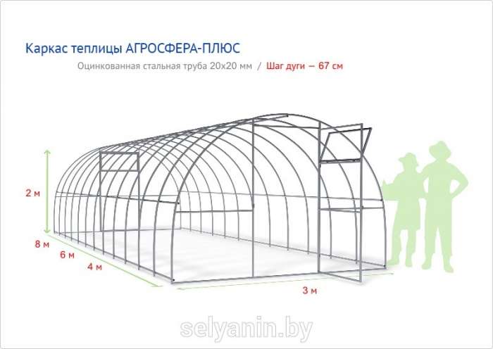 Теплица Агросфера Плюс., фотография 2