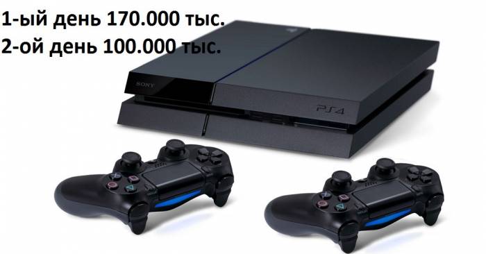 Прокат Аренда консолей, PS 3, PS 4, XBOX, фотография 1