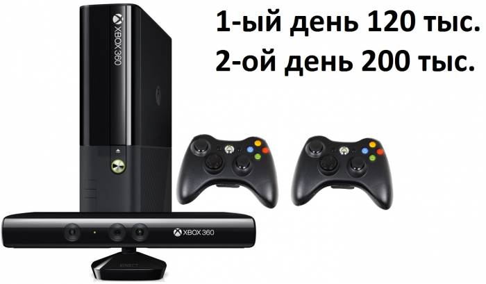 Прокат Аренда консолей, PS 3, PS 4, XBOX, фотография 3