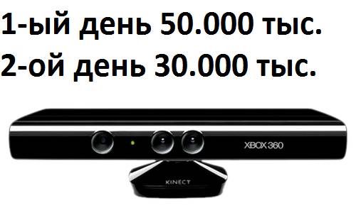 Прокат Аренда консолей, PS 3, PS 4, XBOX, фотография 6