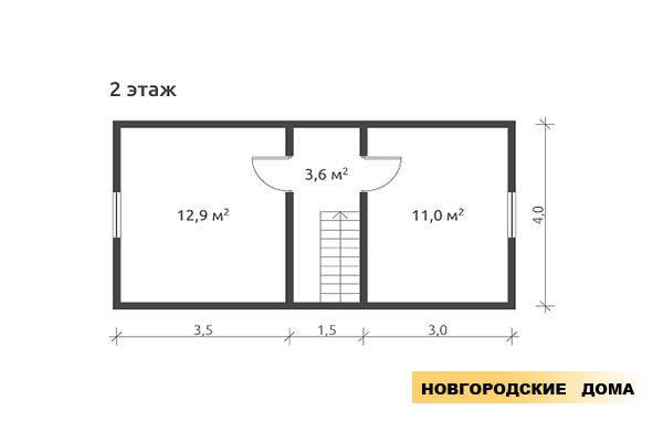 Дом из бруса под ключ, фотография 6