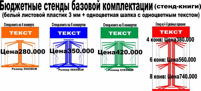 Стенды для бюджетных организаций, фотография 4