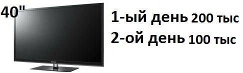 Прокат Аренда телевизоров, фотография 2