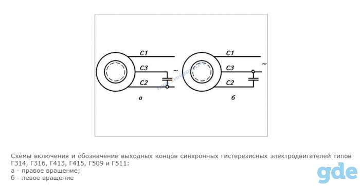 Синхронный гистерезисный двигатель тип Г 415 УХЛ 4, фотография 3