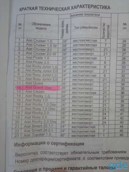 ВелосипедQUEST DISC новый, фотография 4