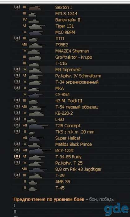 Продам аккаунт World of Tanks, фотография 6