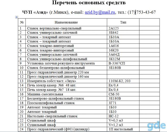 Продается производство шлифовальных кругов ЧТУП 