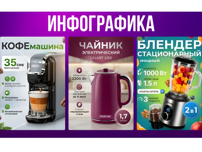 Инфографика для маркетплейсов Ozon, Wildberries, фотография 13
