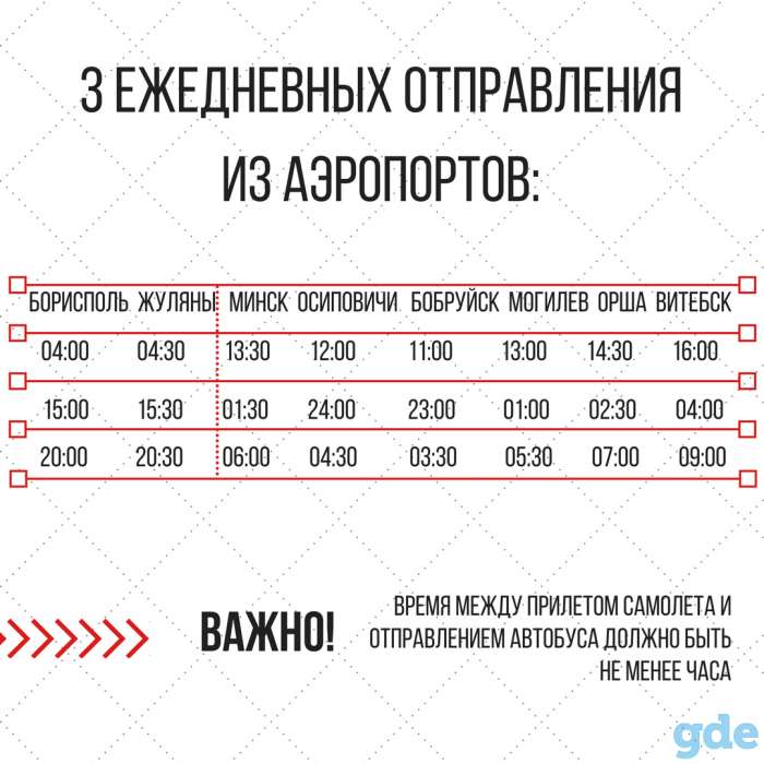 Трансфер в аэропорты Киева (Борисполь,Жуляны), фотография 3