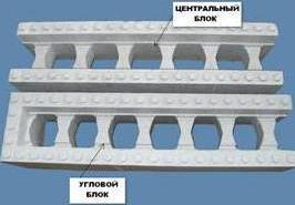 Продаю Несъёмную опалубку из пенополистирола  марки «Экоплэкс», фотография 1