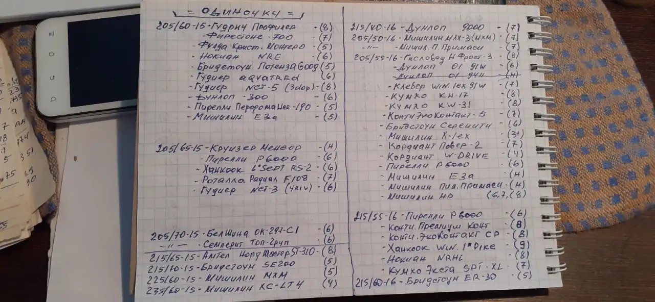 185х70х14-Пары и одиночки, зима и лето., фотография 4