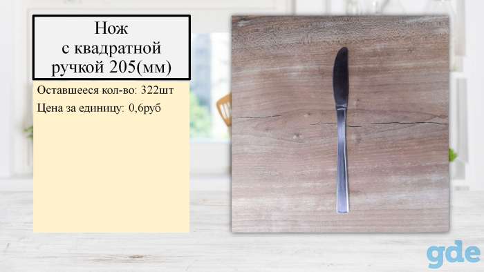 Посуда для дома и ресторана Б/У, фотография 10