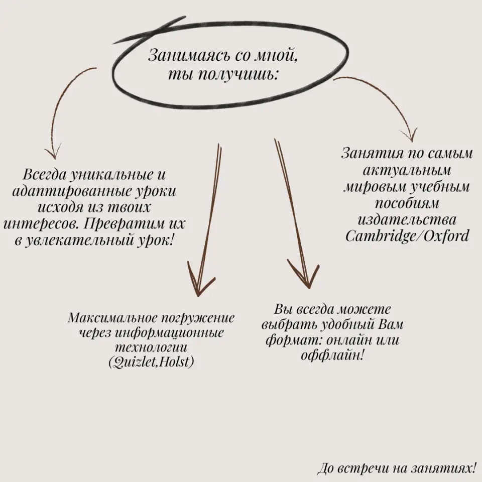 Репетитор английского языка, фотография 2