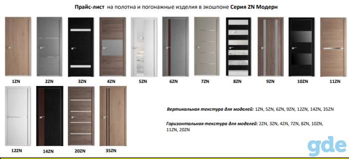 Двери серии ZN  модерн, фотография 1