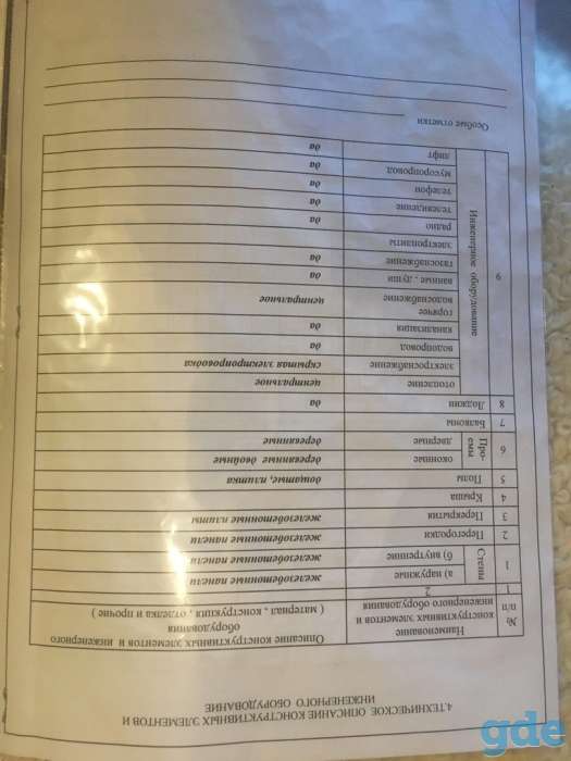 Продам уютную квартиру, фотография 2